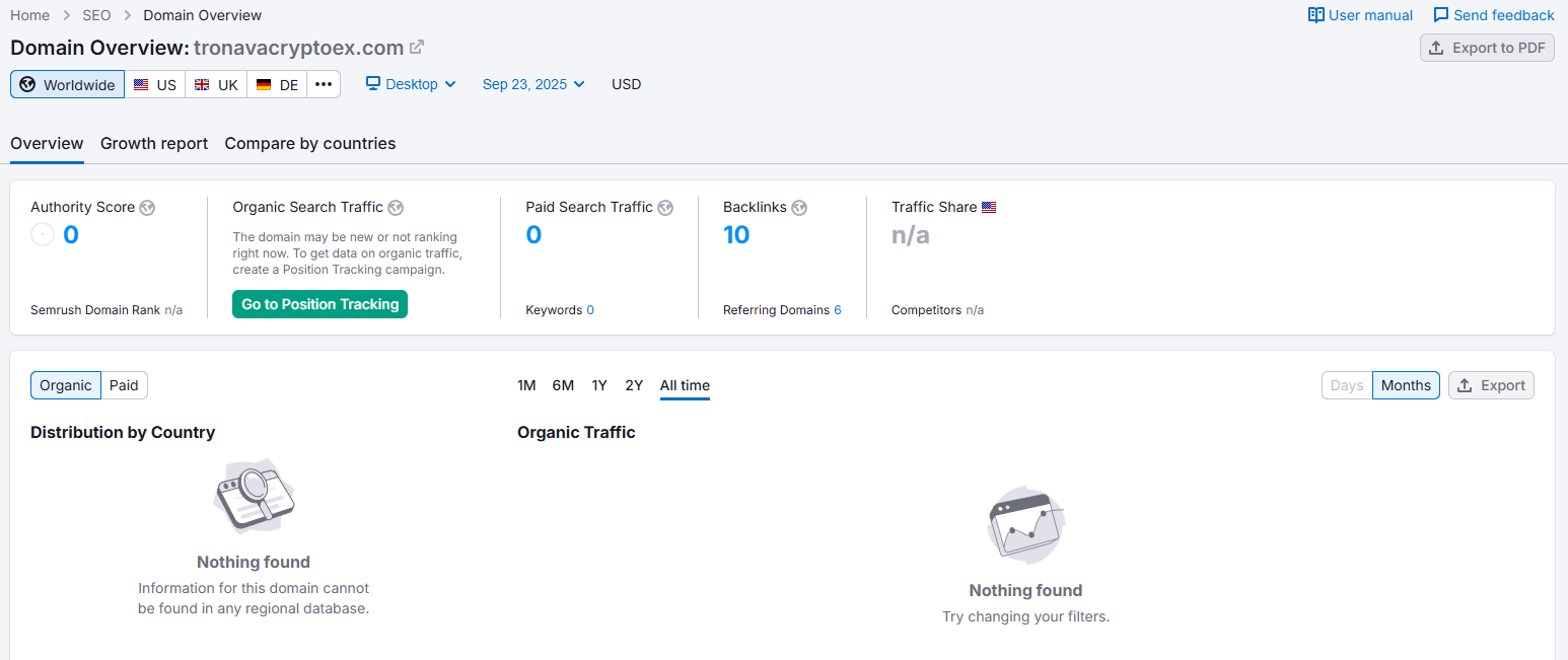 Website traffic information