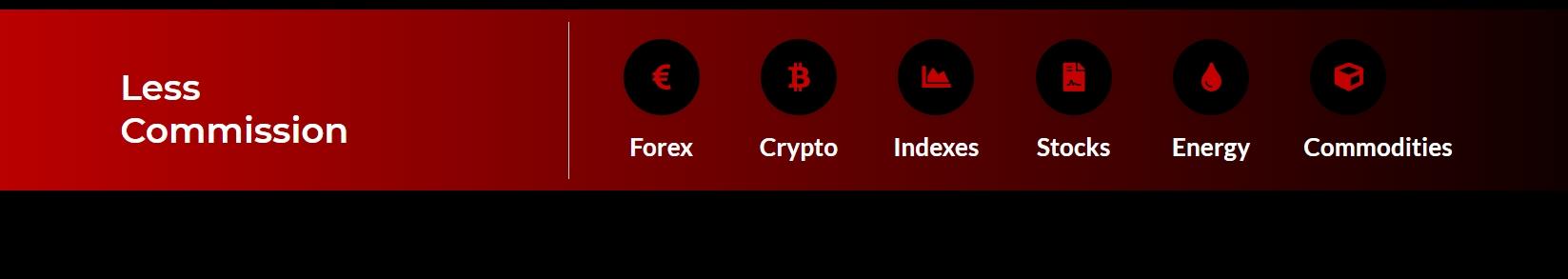 products of Elixo Trade