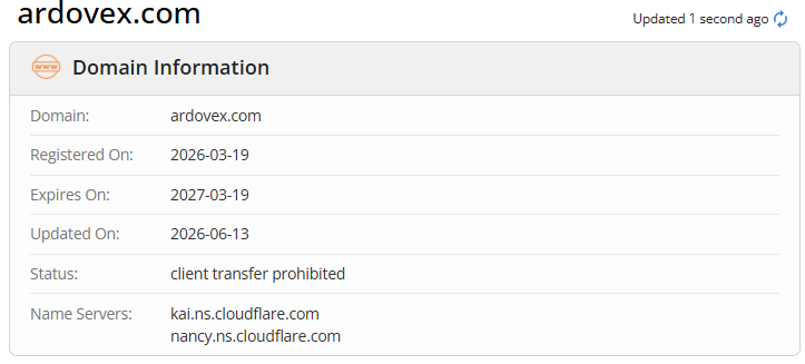 Whois domain registration information