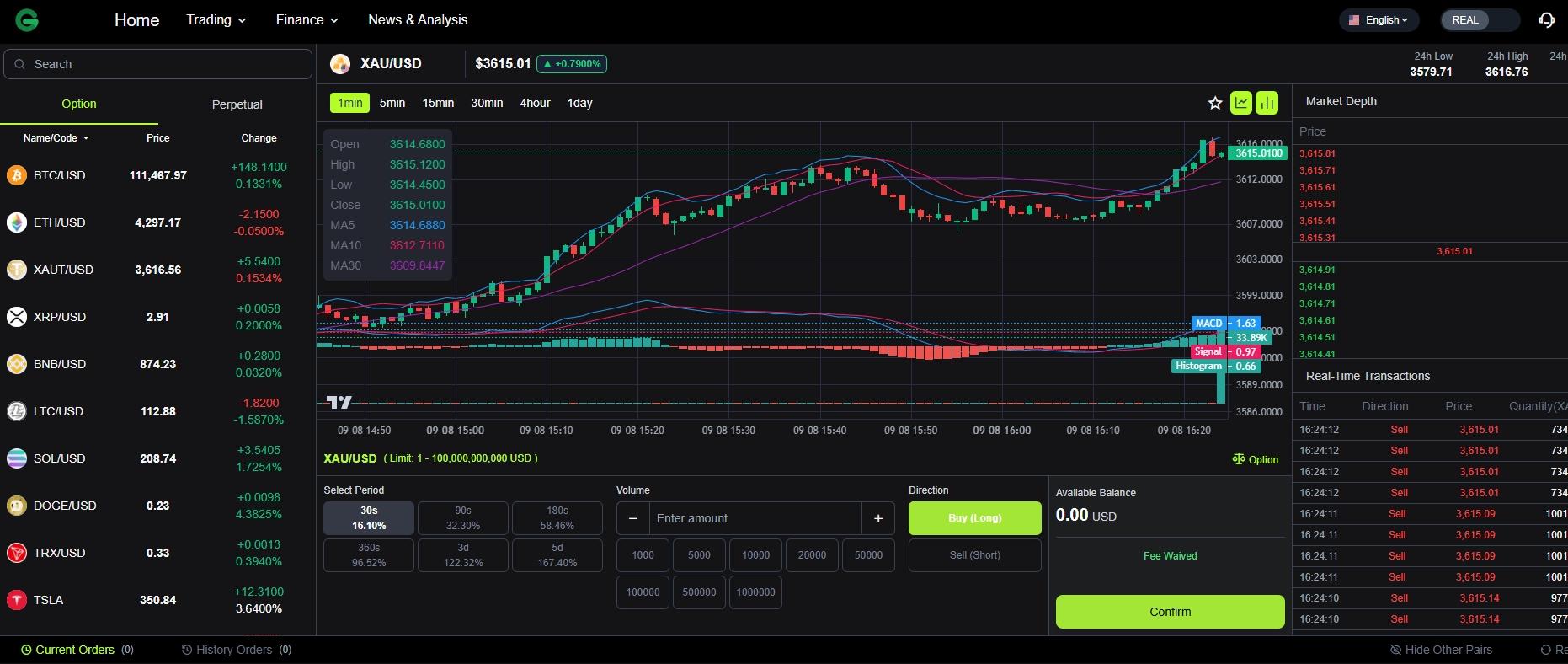 Webtrader