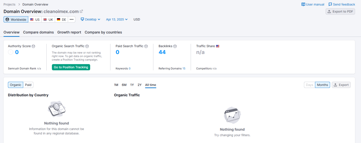 Semrush