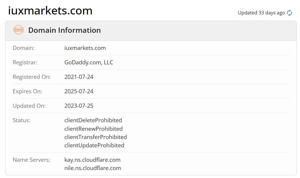 whois.com domain age data