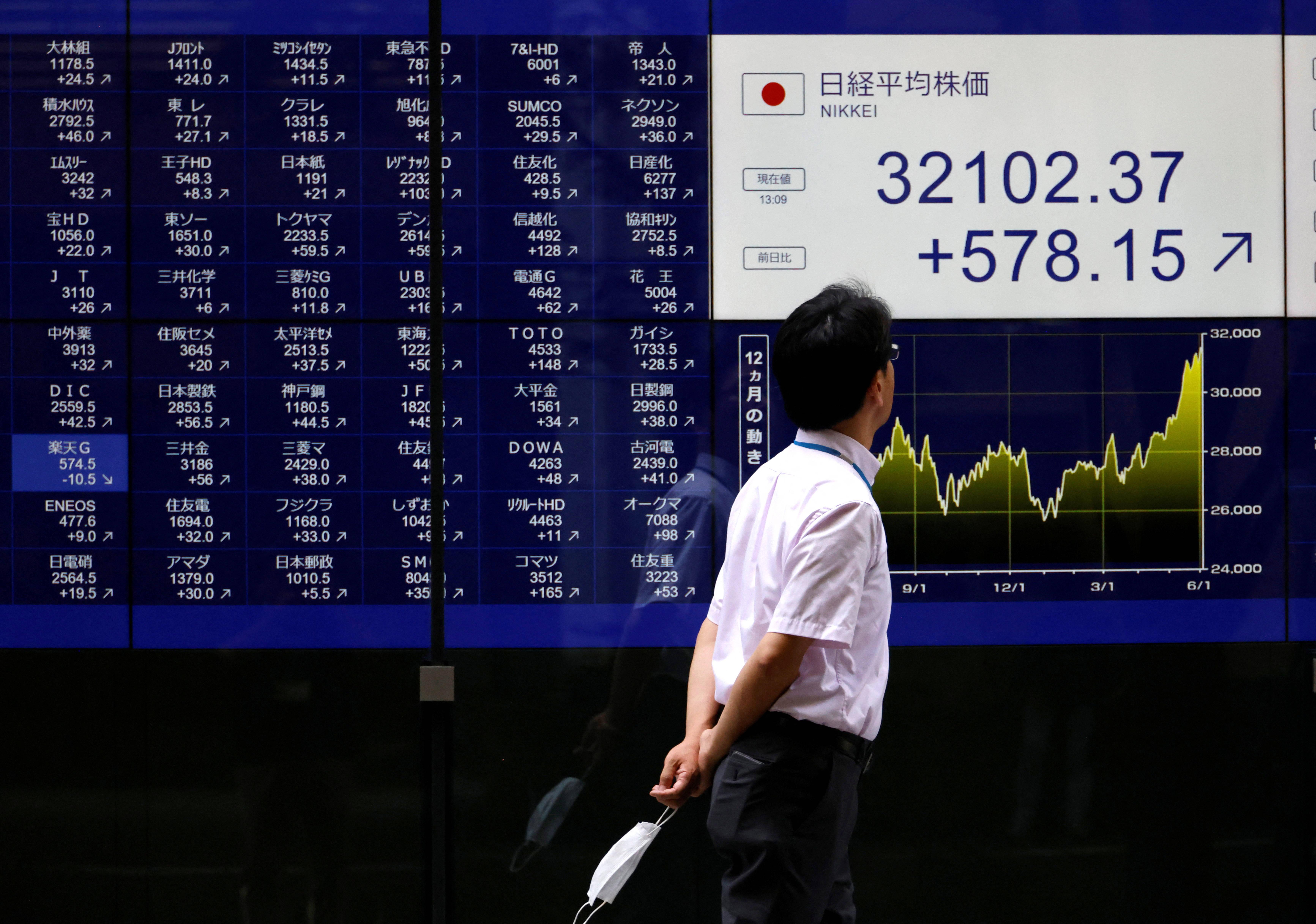 日経平均、テクノロジーと金属株の上昇に支えられる