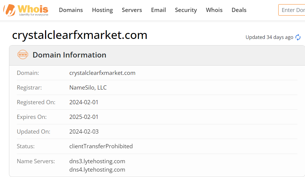 Whois lookup results