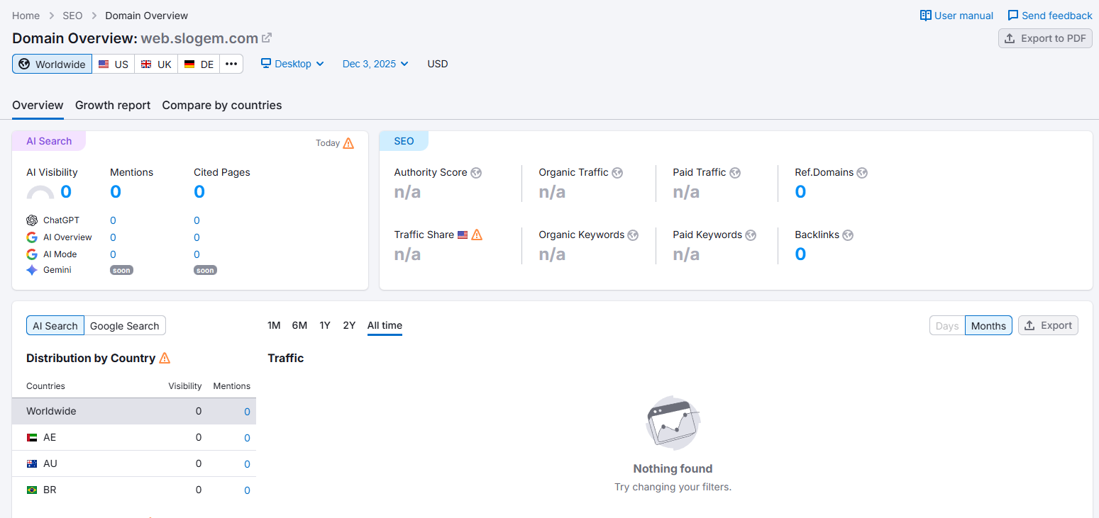 Semrush1