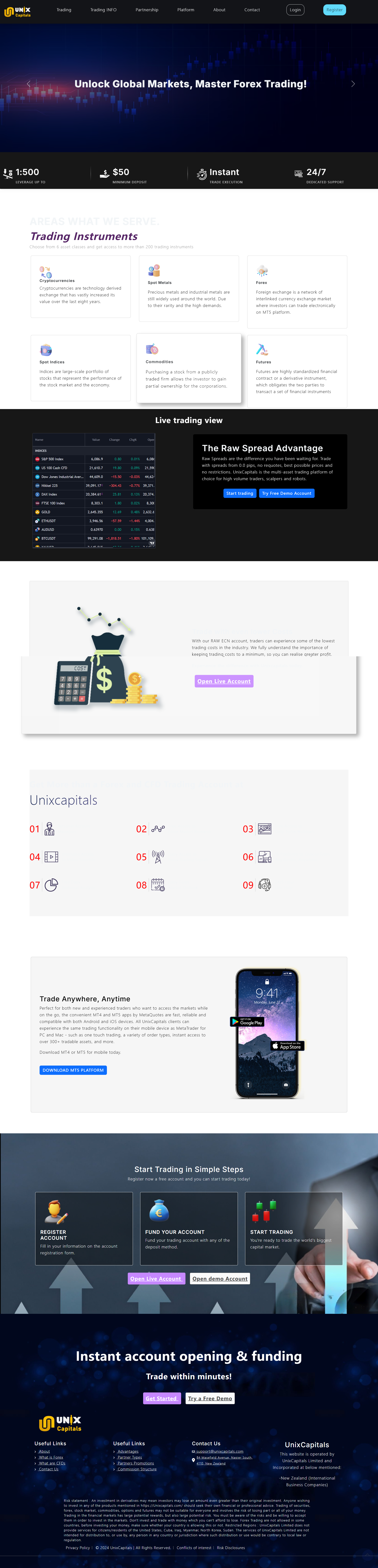 unixcapitals official website