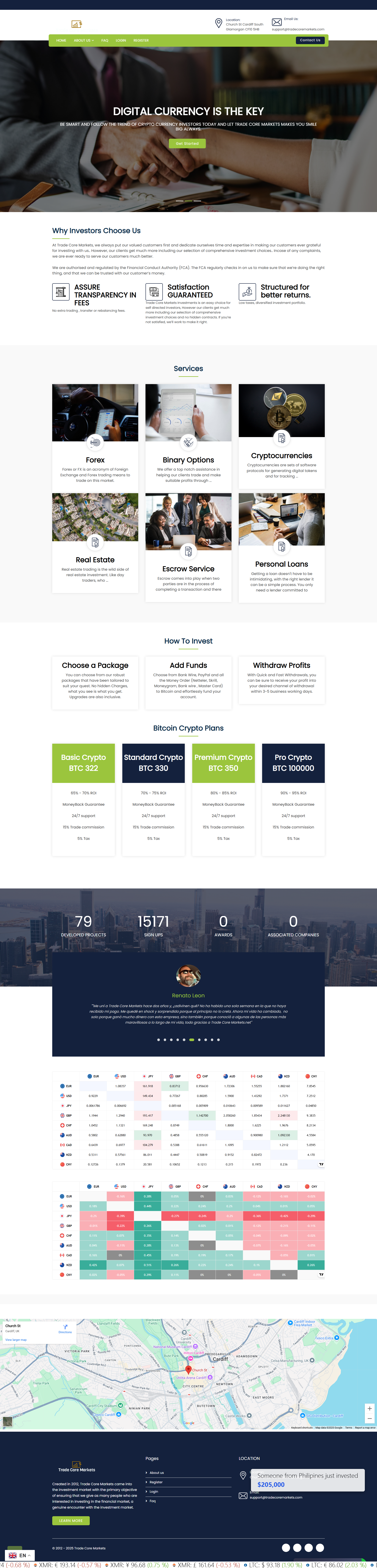 Trade Core Markets Official Website
