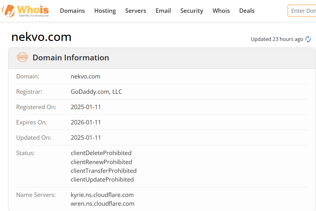 Whois lookup results