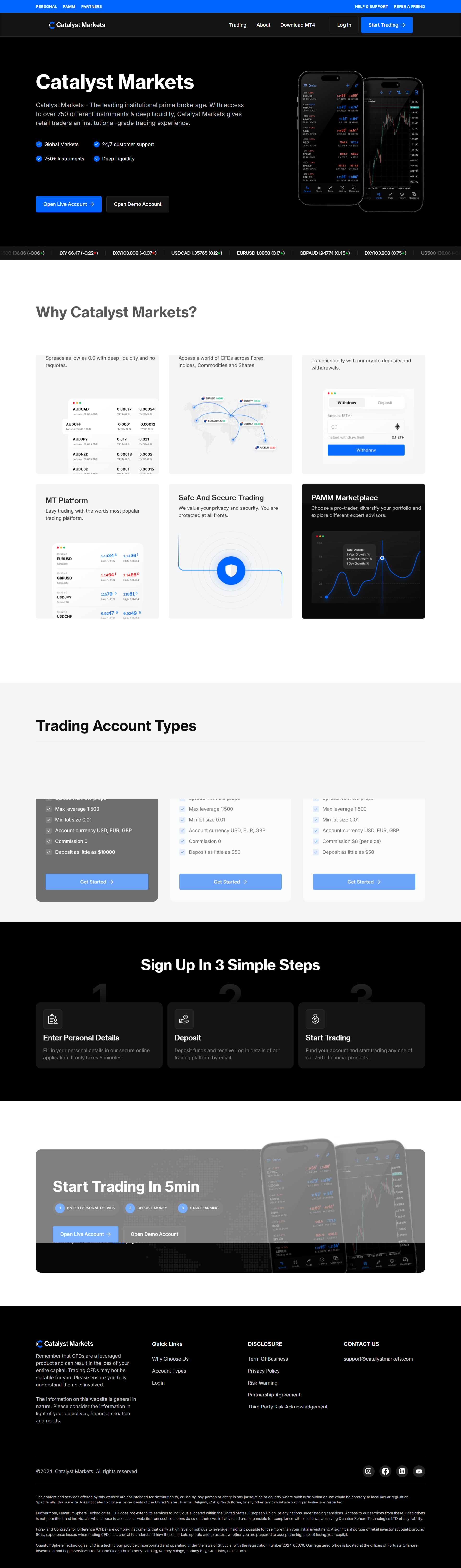 Catalyst Markets Official Website