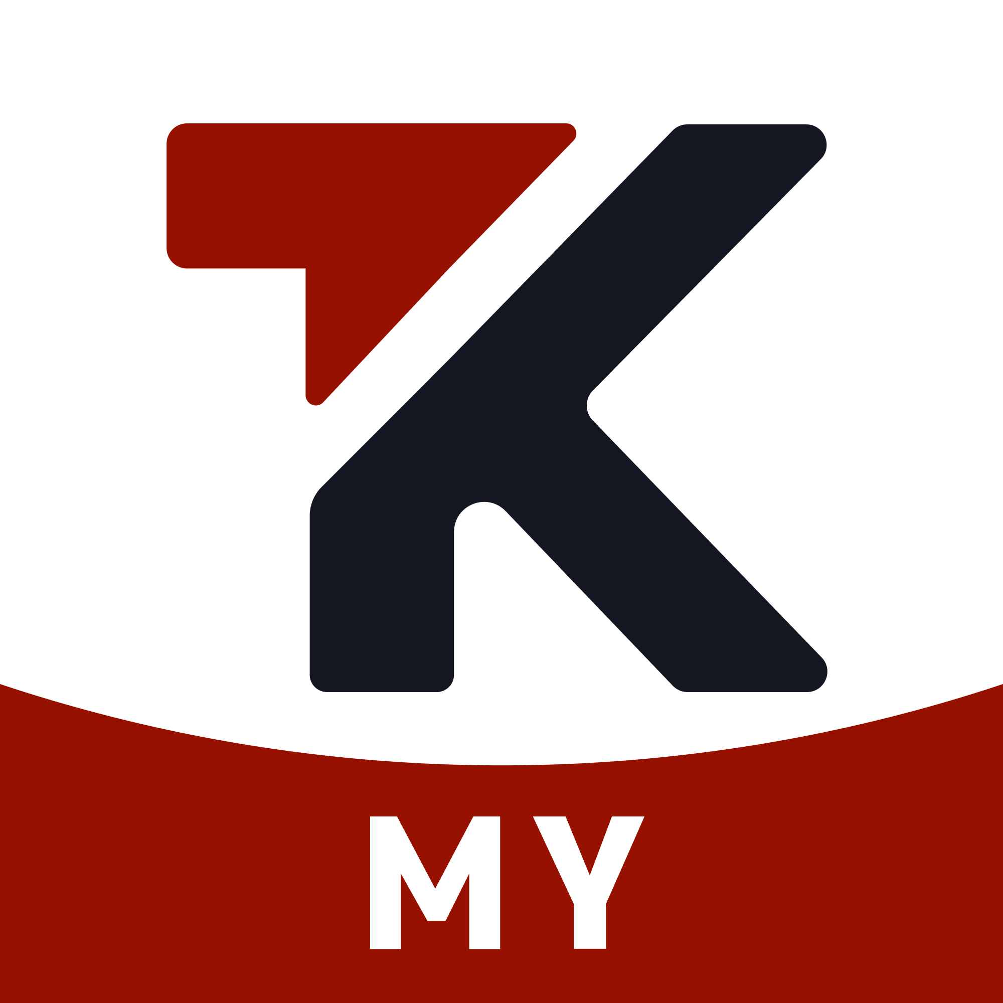 TraderKnows MY
