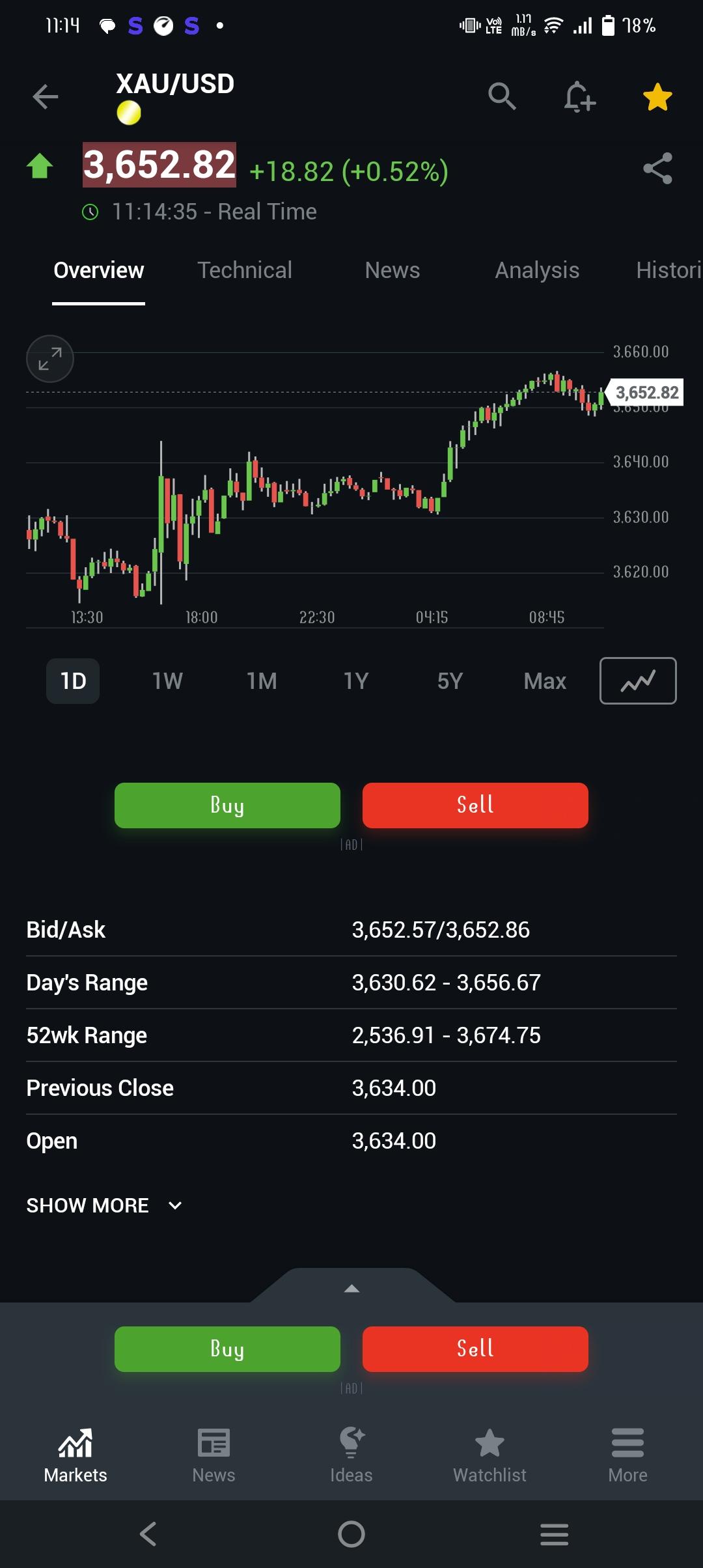 https://www.traderknows.com/imgproxy/JhTSTop2hkGT-0TKoLKhDYx5KzXdAwFexOYaVlYcCN0/rs:fit:1080:2408:0/q:75/czM6Ly9wcm9kLWFzc2V0LWNoM2F3dC50cmFkZXJrbm93cy5jb20vb3JpZ2luYWxfaW1hZ2VzLzgzOWY0Mjc0M2Q4MDQxMDhiNDExOGY3ODhiNmZlNjk2LmpwZWc.jpg