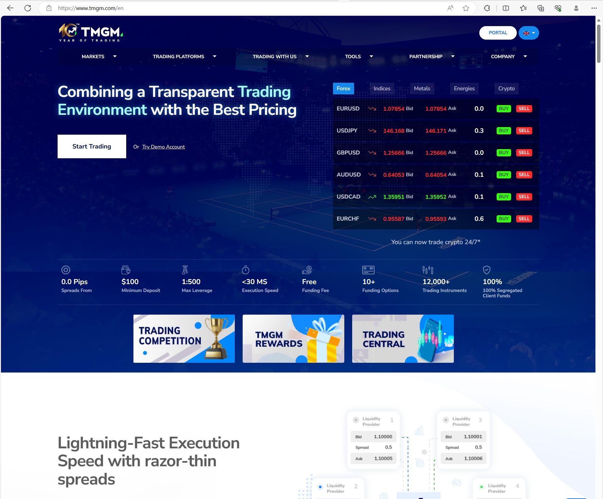 TMGM official website