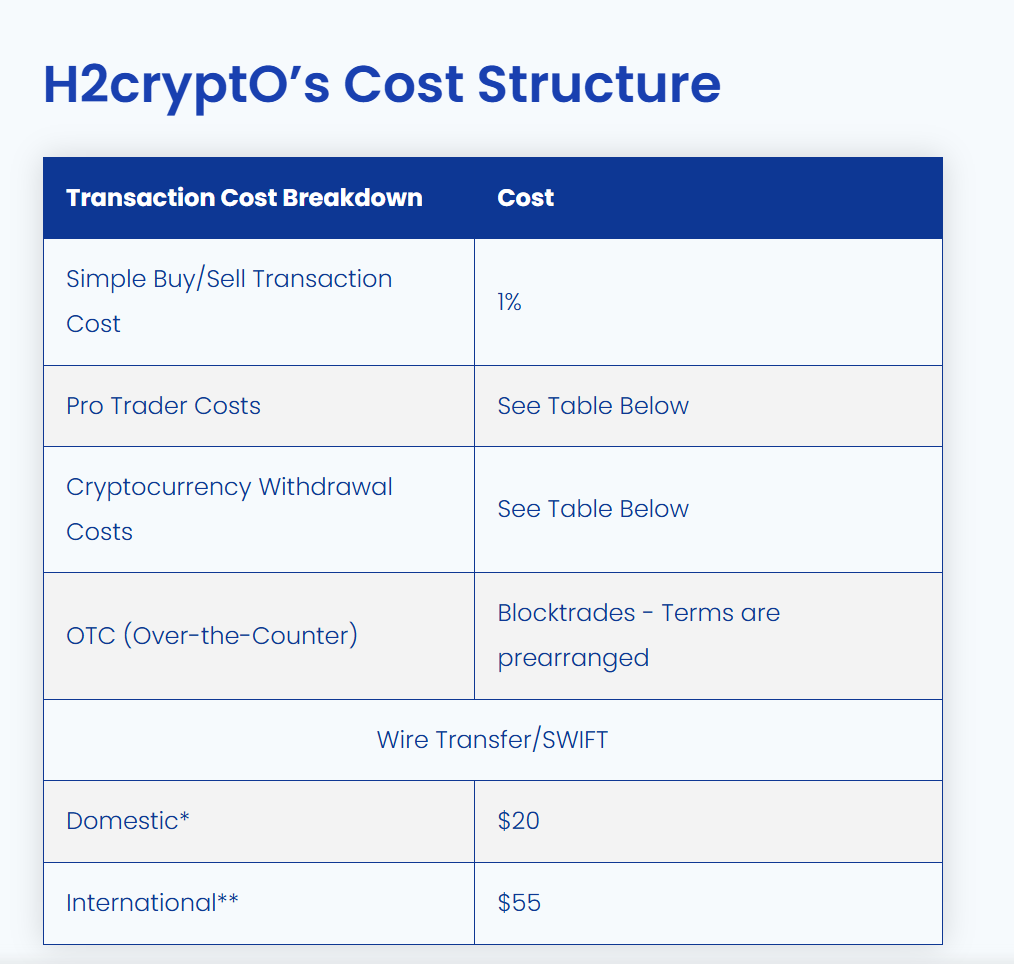 Cost structure information