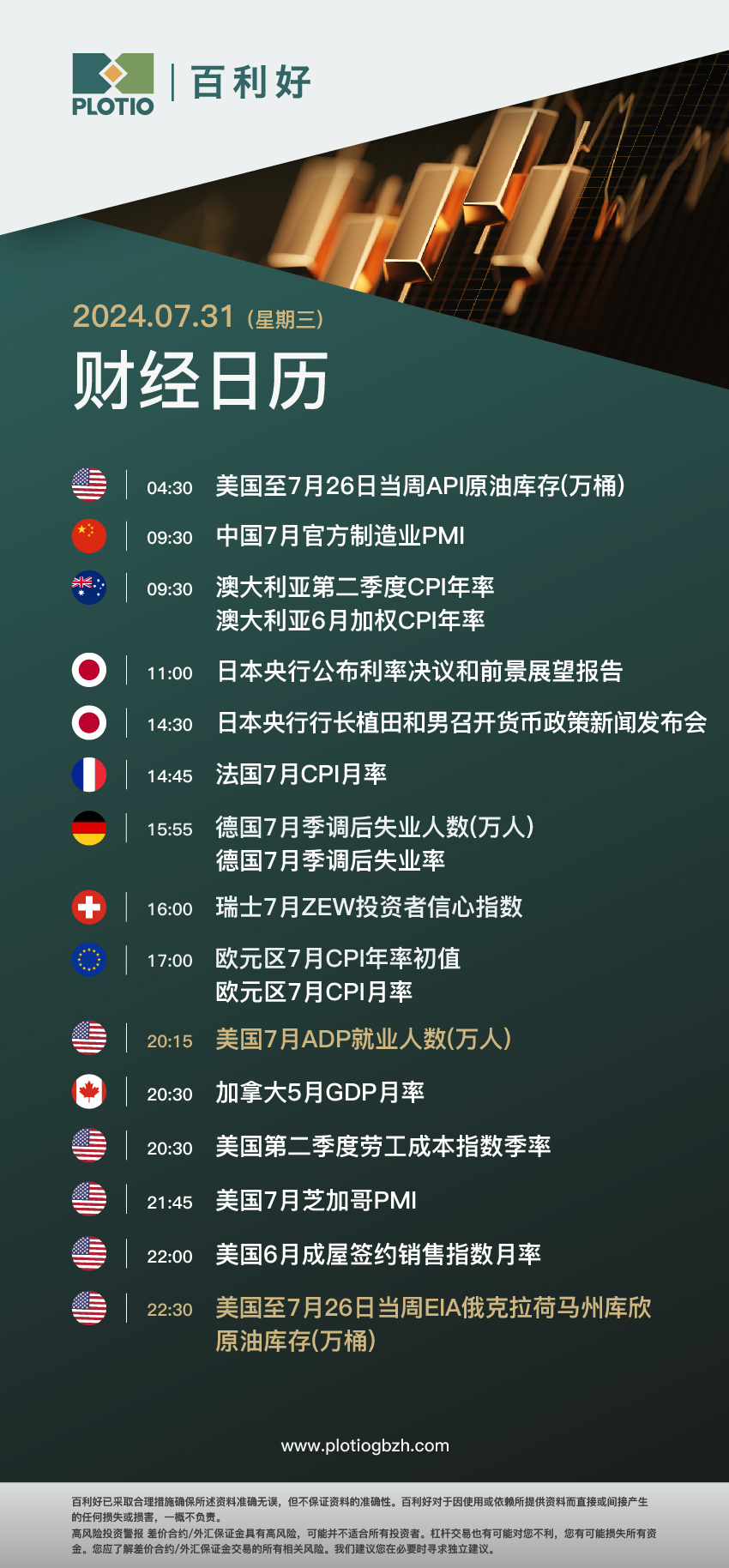 【早盘】需求略有降温 金价延续震荡