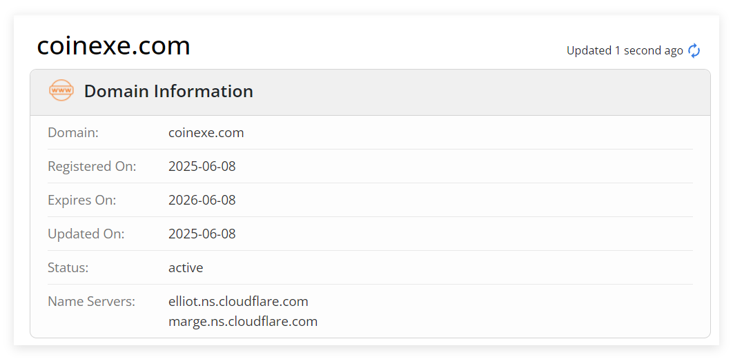 whois