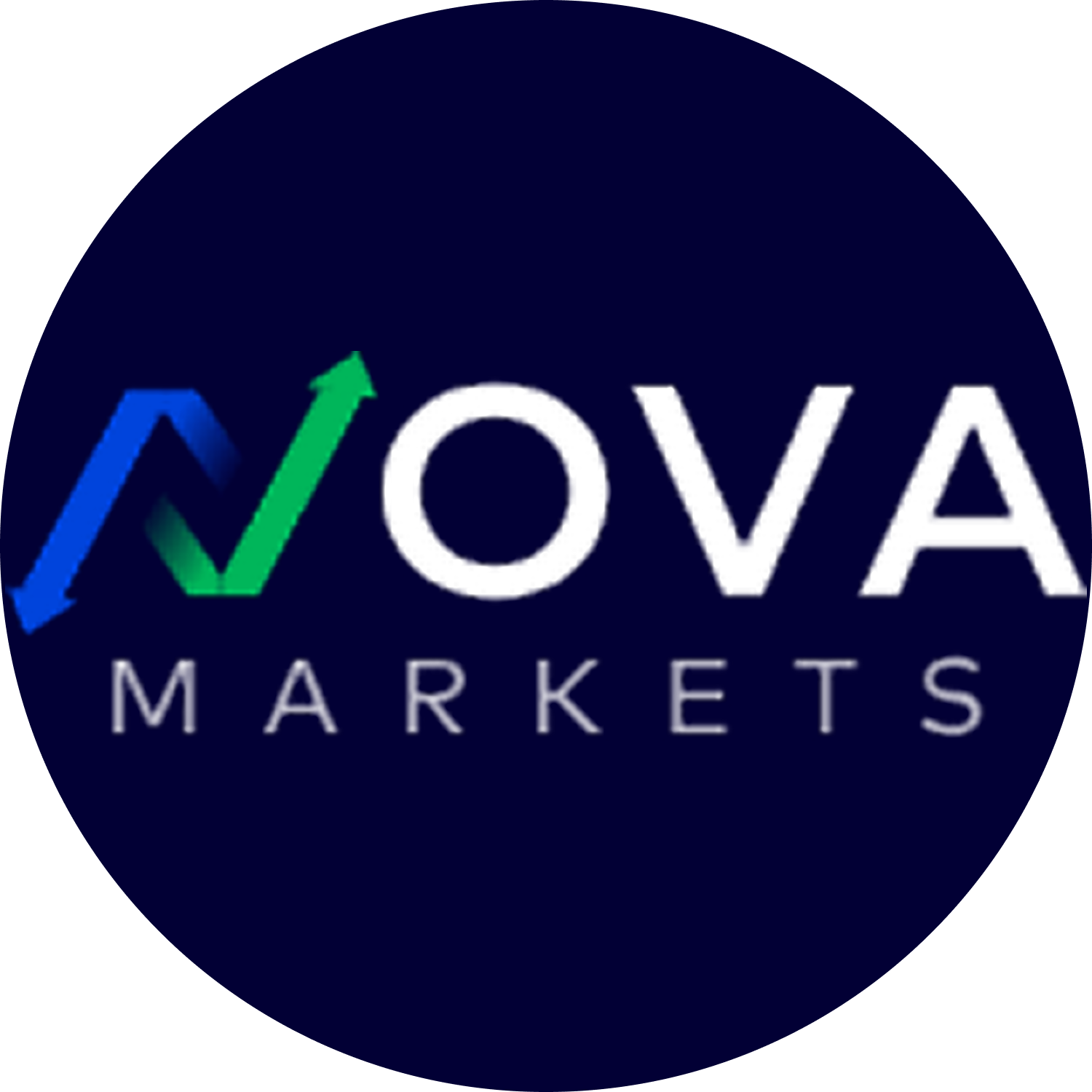 Nova Markets