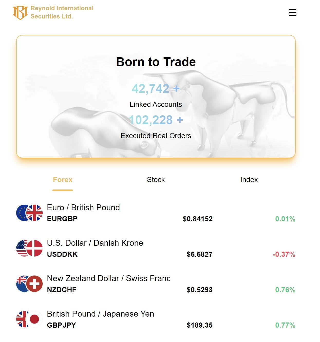 https://www.traderknows.com/imgproxy/LgNe4rt_rwgCzyXcny2A0mMYY7ic2F42VJS3GwyAVzo/rs:fit:1246:1332:0/q:75/czM6Ly9wcm9kLWFzc2V0LWNoM2F3dC50cmFkZXJrbm93cy5jb20vb3JpZ2luYWxfaW1hZ2VzLzA0ZTE1Zjg5ZGE5ZDRmNjZiMmNjMTBkMTU2YWQwZjllLmpwZWc.jpg