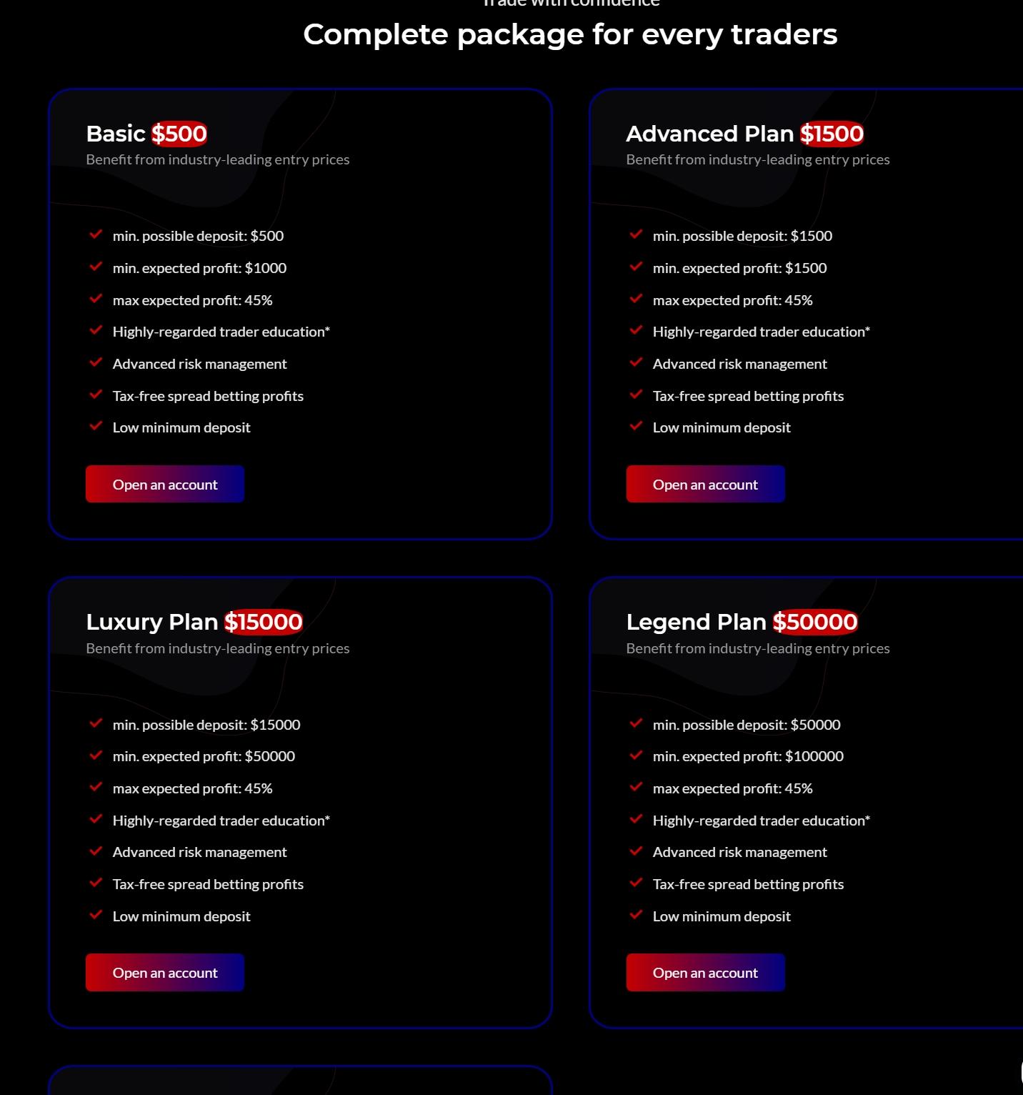 Account Types at Avafundify