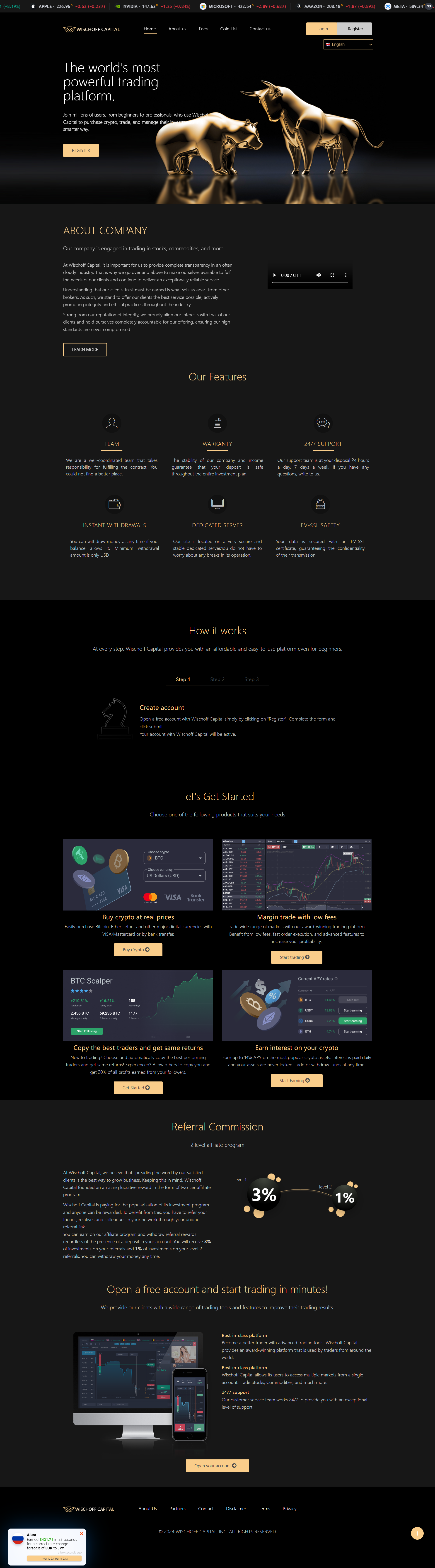 Wischoff Capital Official Website