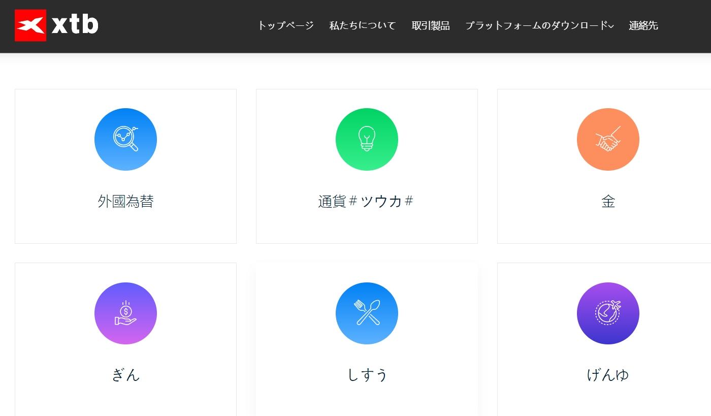 交易产品