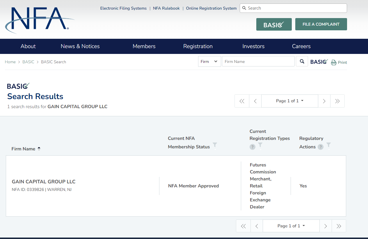 United States National Futures Association(NFA)