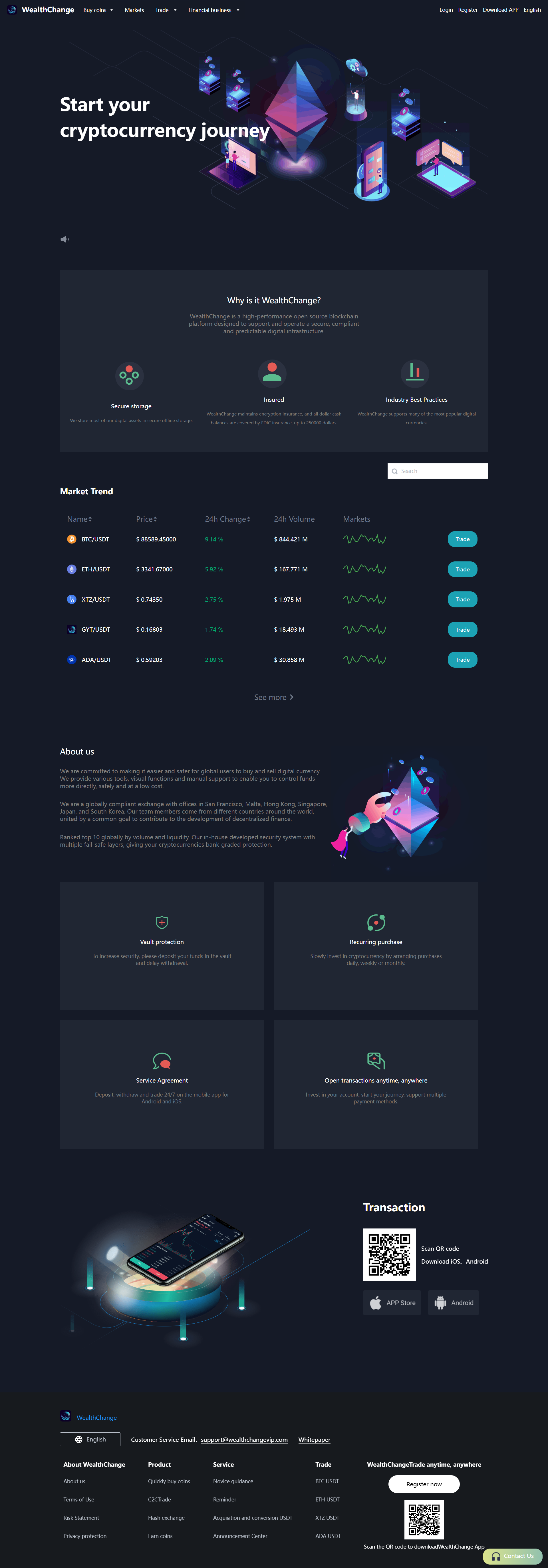 WealthChange Official Website