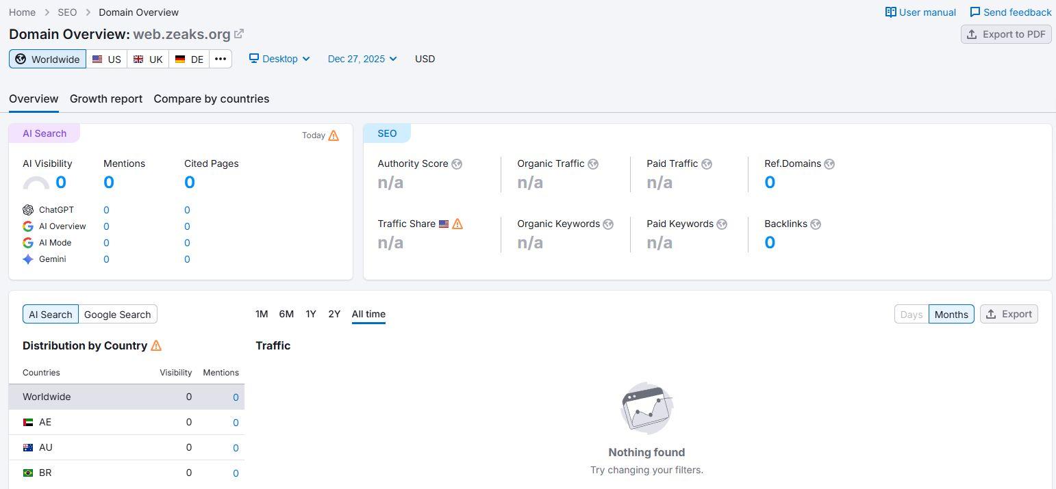 Semrush