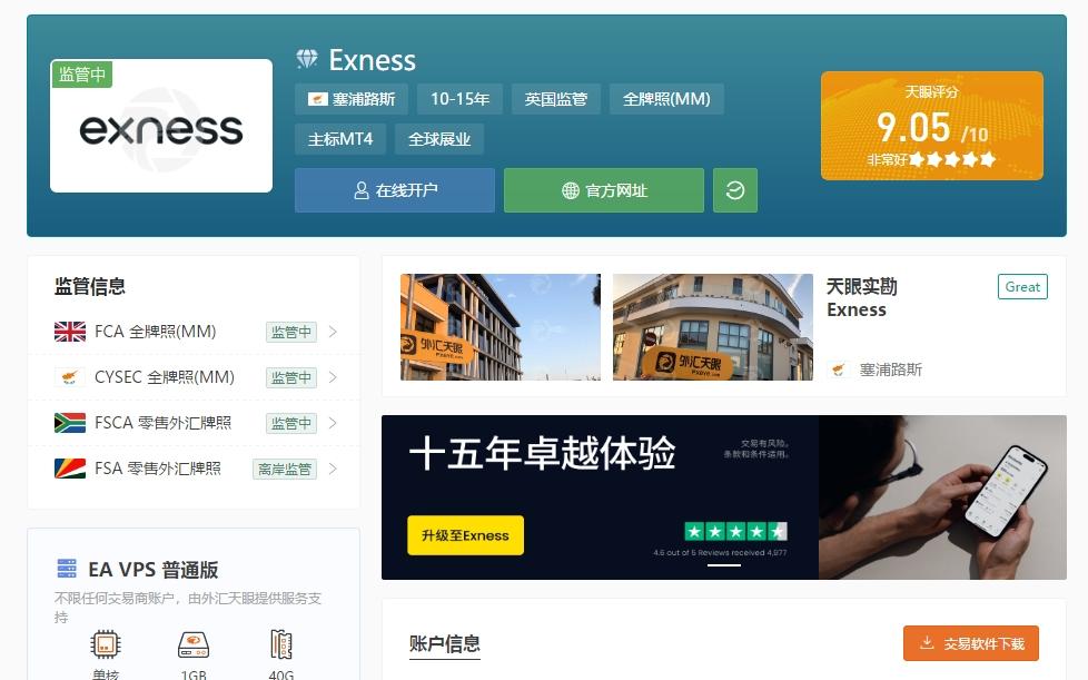 Exness月零售额排全球第一，突破2万亿