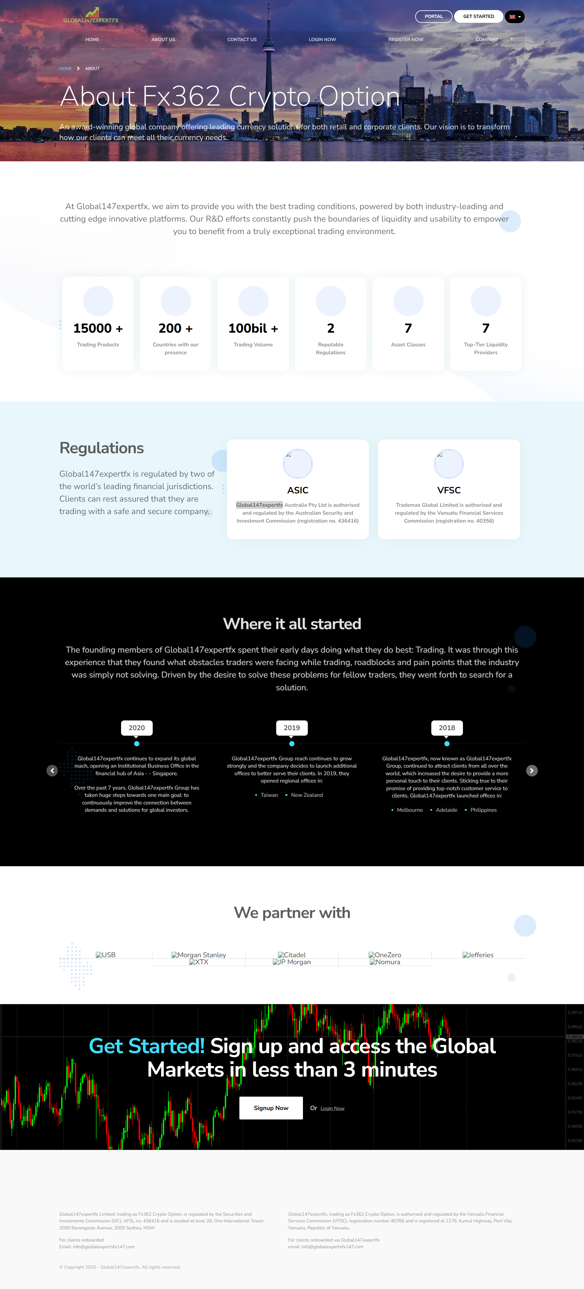 Global147expertfx Official Website