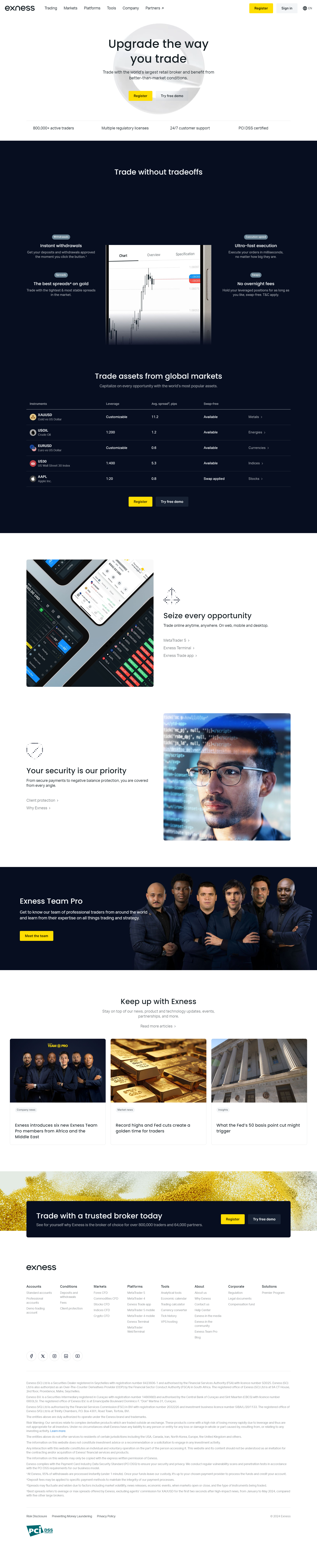 Exness Official Website
