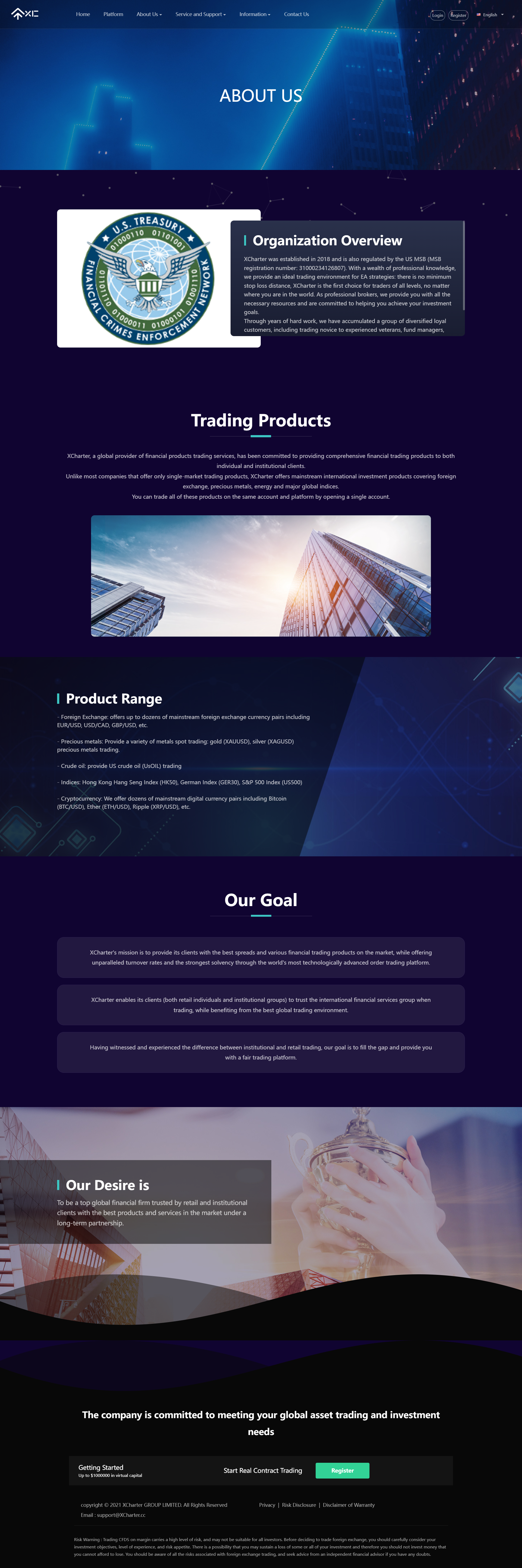 XCharter(www.xchartfx.com)官网