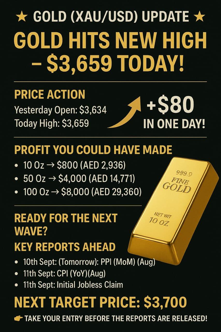 https://www.traderknows.com/imgproxy/PA8vxfhxvmzBA2qopJecqKuvf5yujksXcmLdjLwWm3w/rs:fit:853:1280:0/q:75/czM6Ly9wcm9kLWFzc2V0LWNoM2F3dC50cmFkZXJrbm93cy5jb20vb3JpZ2luYWxfaW1hZ2VzLzFlOGRlMTdhNzA2NTRhMmNhNzUxYzFkN2JlYjQxYjVmLmpwZWc.jpg