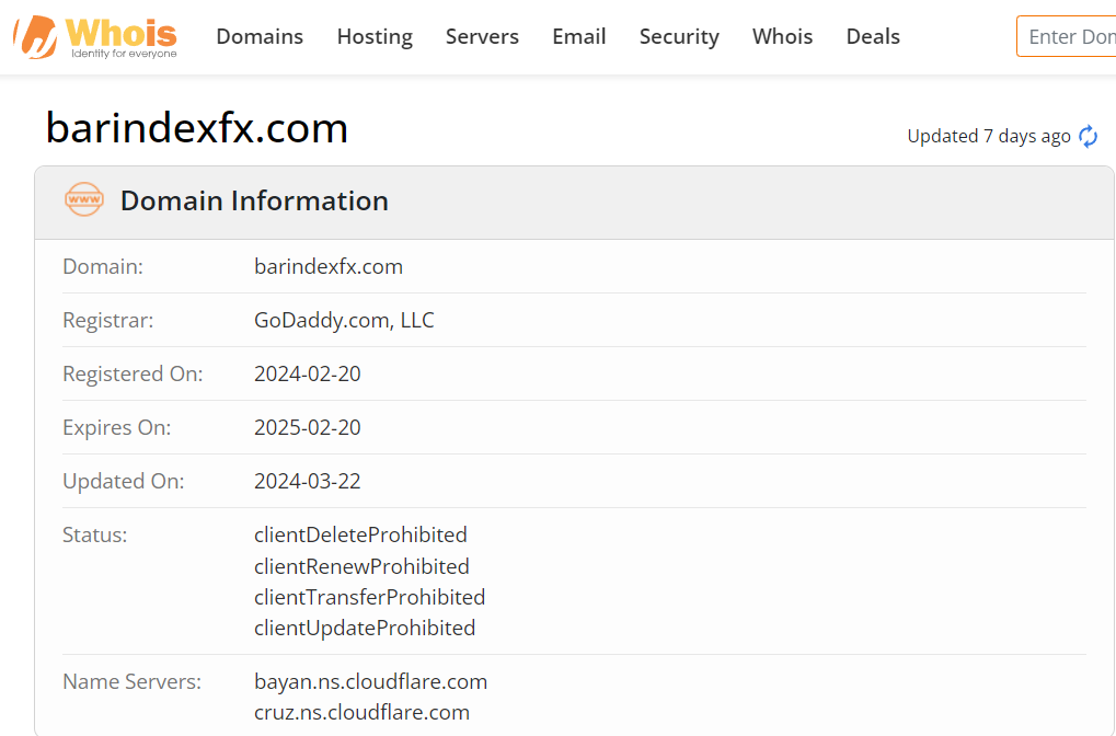 Whois lookup results