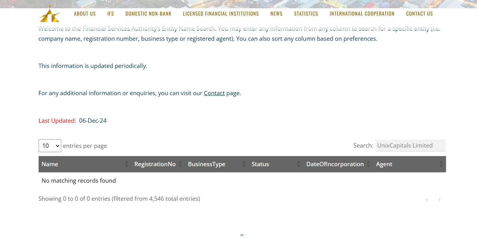 UnixCapitals SVGFSA