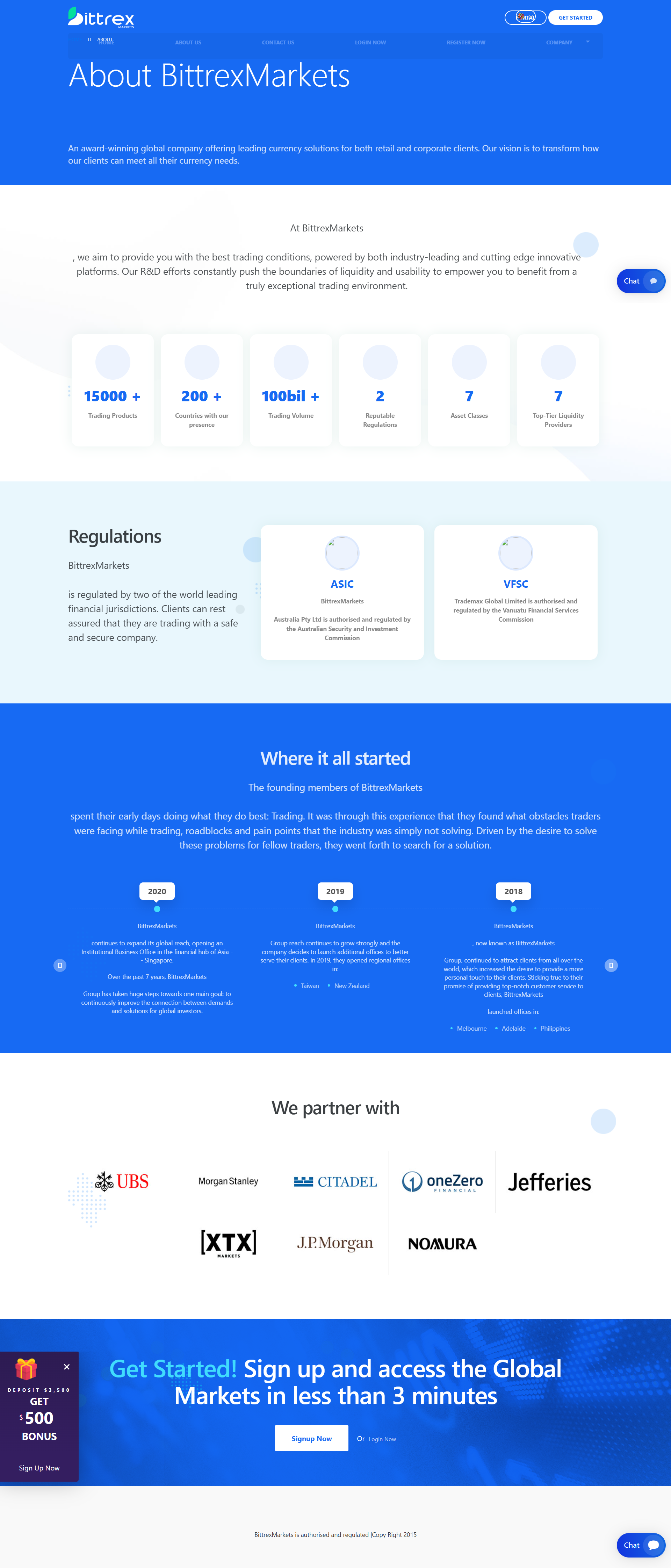 BittrexMarkets Official Website