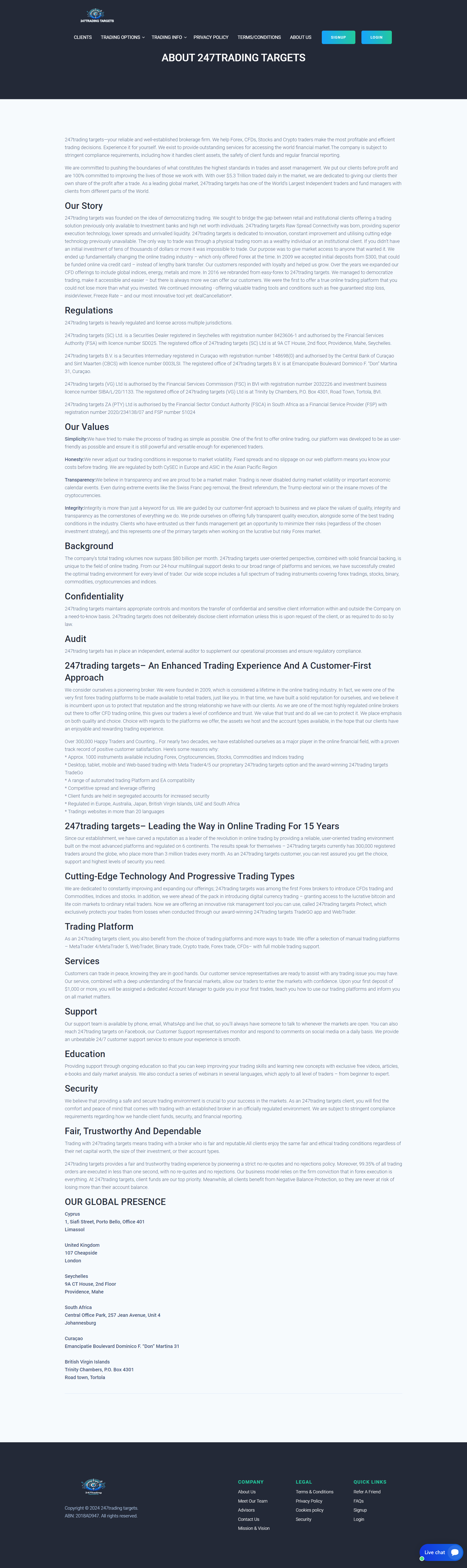 247TRADING TARGETS Official Website