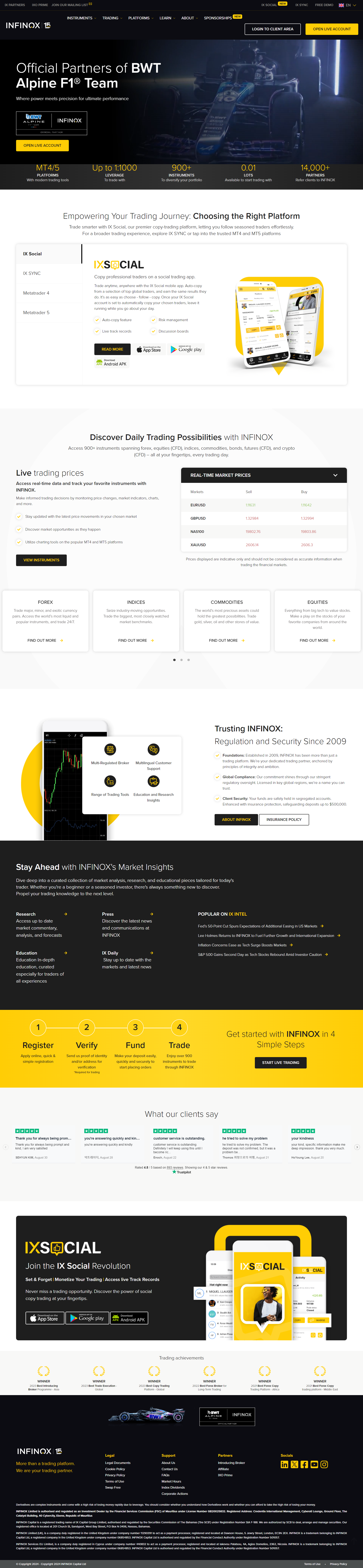 RaiseFX Official Website
