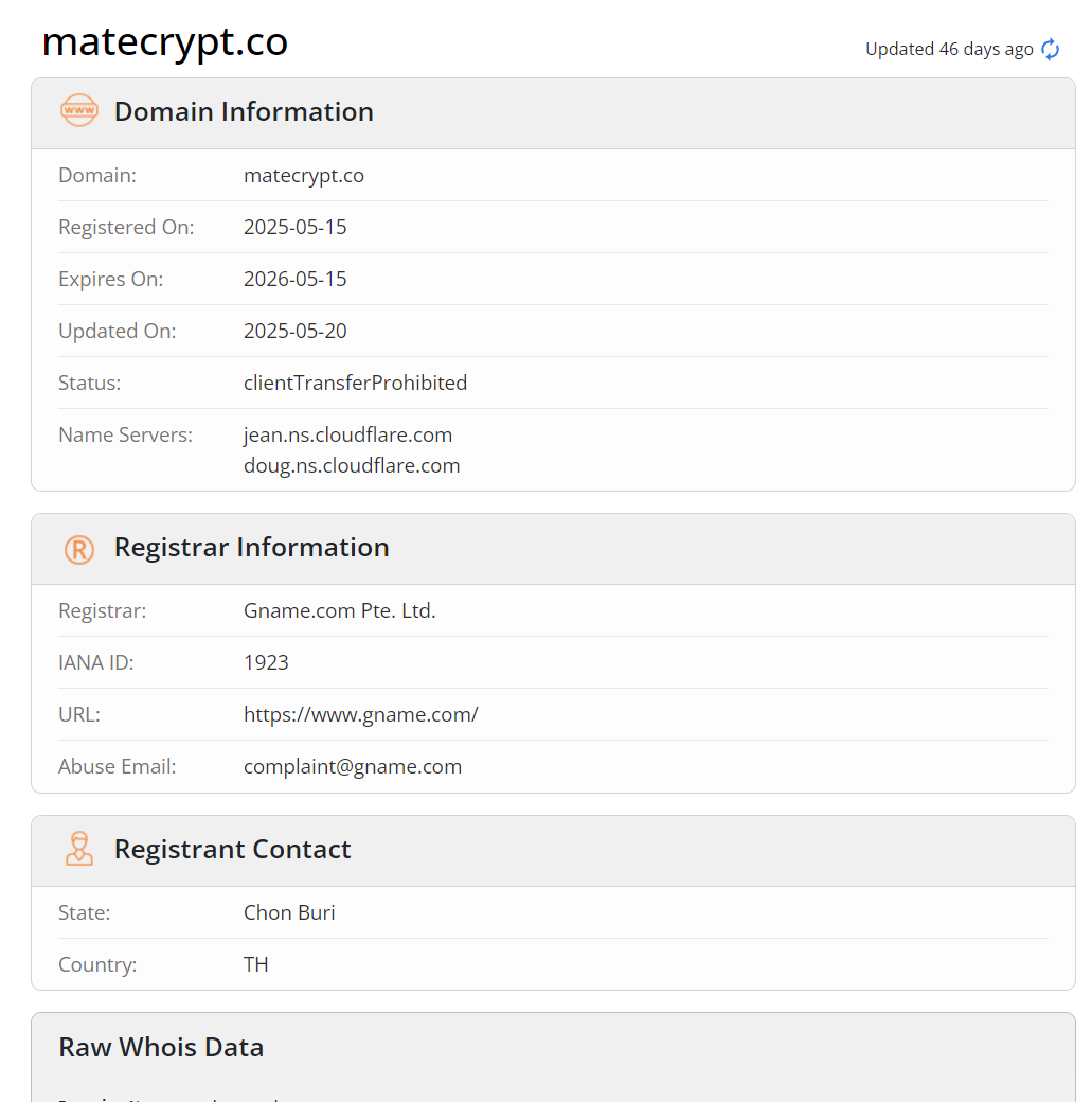 whois