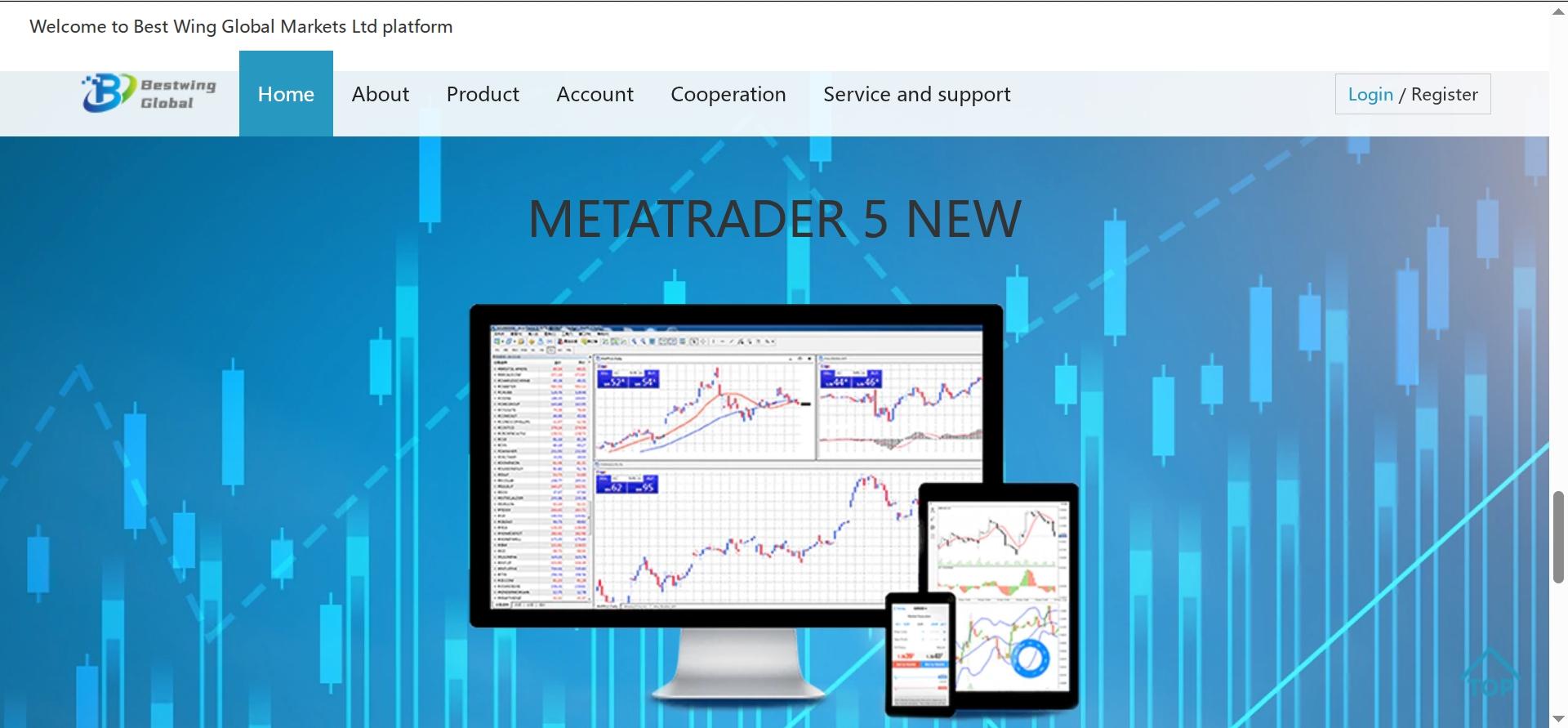 Trading Software