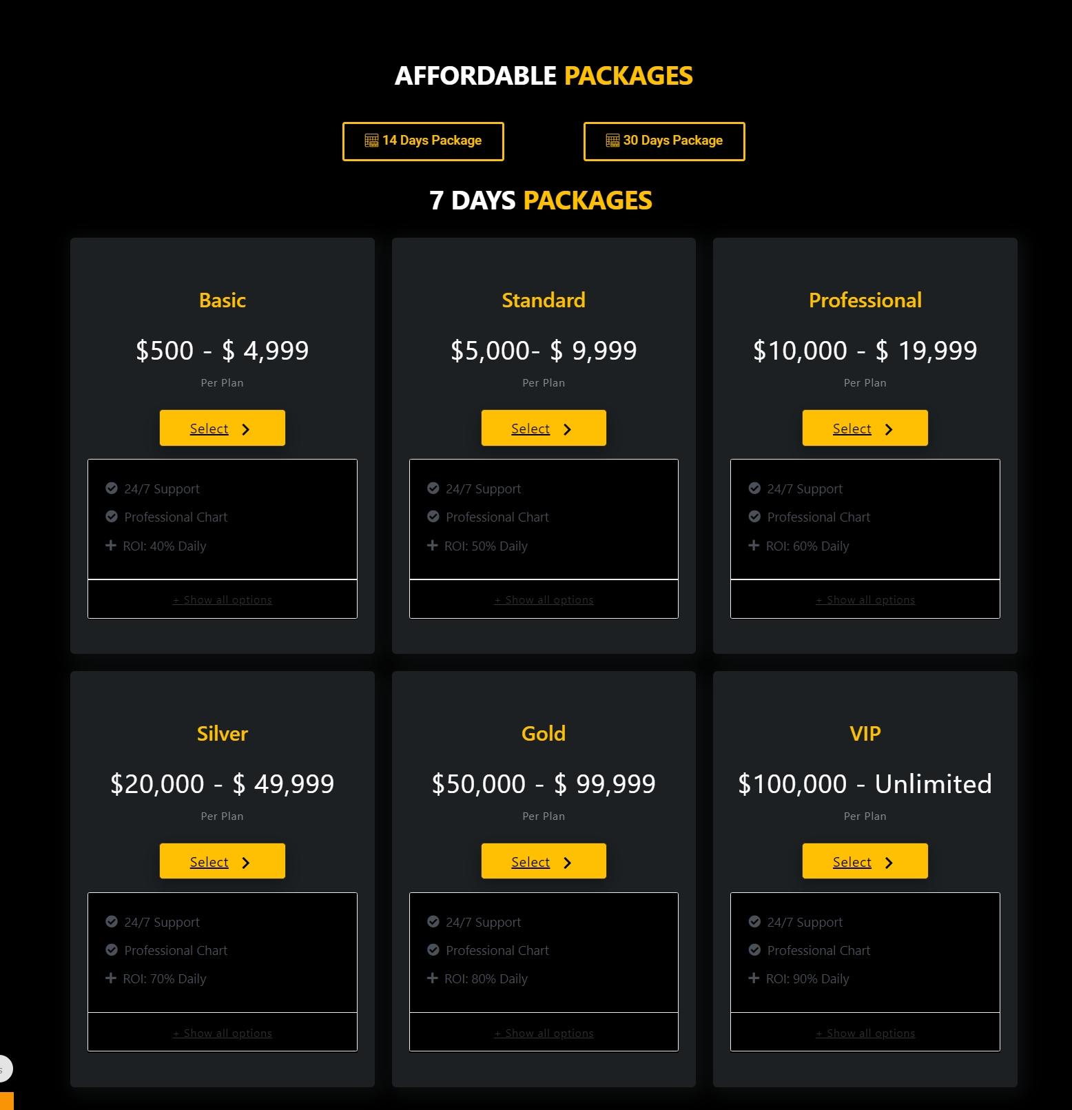 Elitecore capital  account type