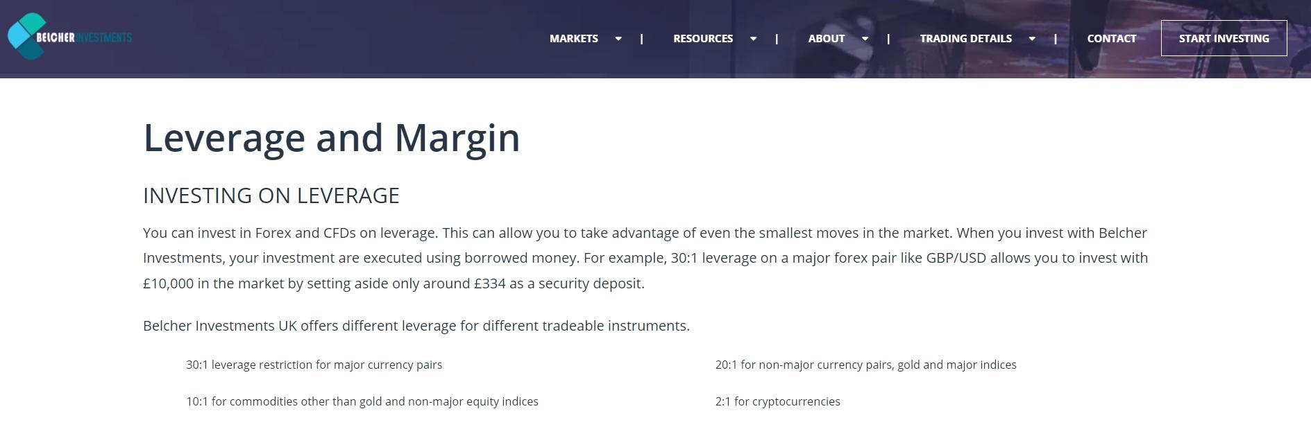 leverage of Belcher Investments Markets