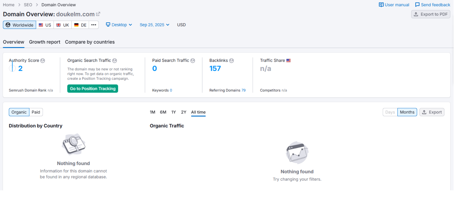 Website traffic information