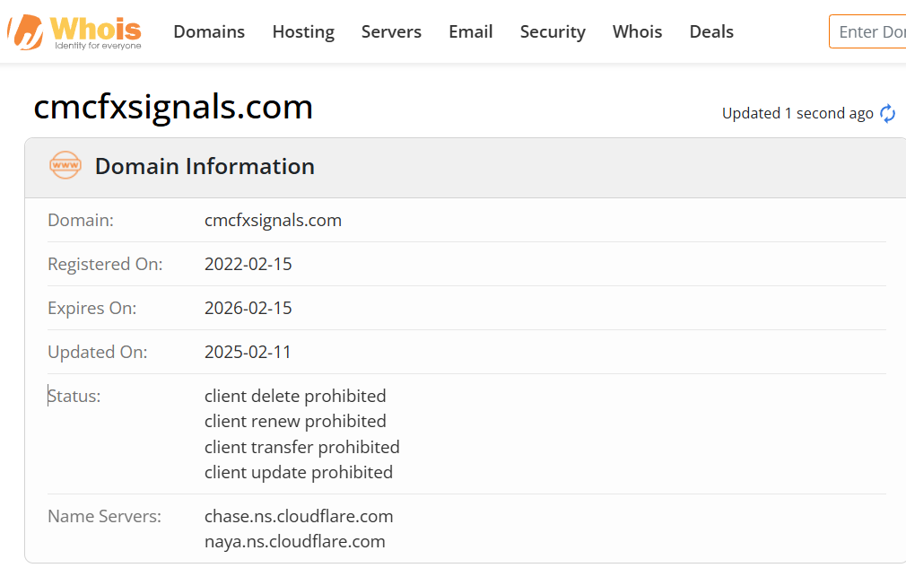 Whois lookup results