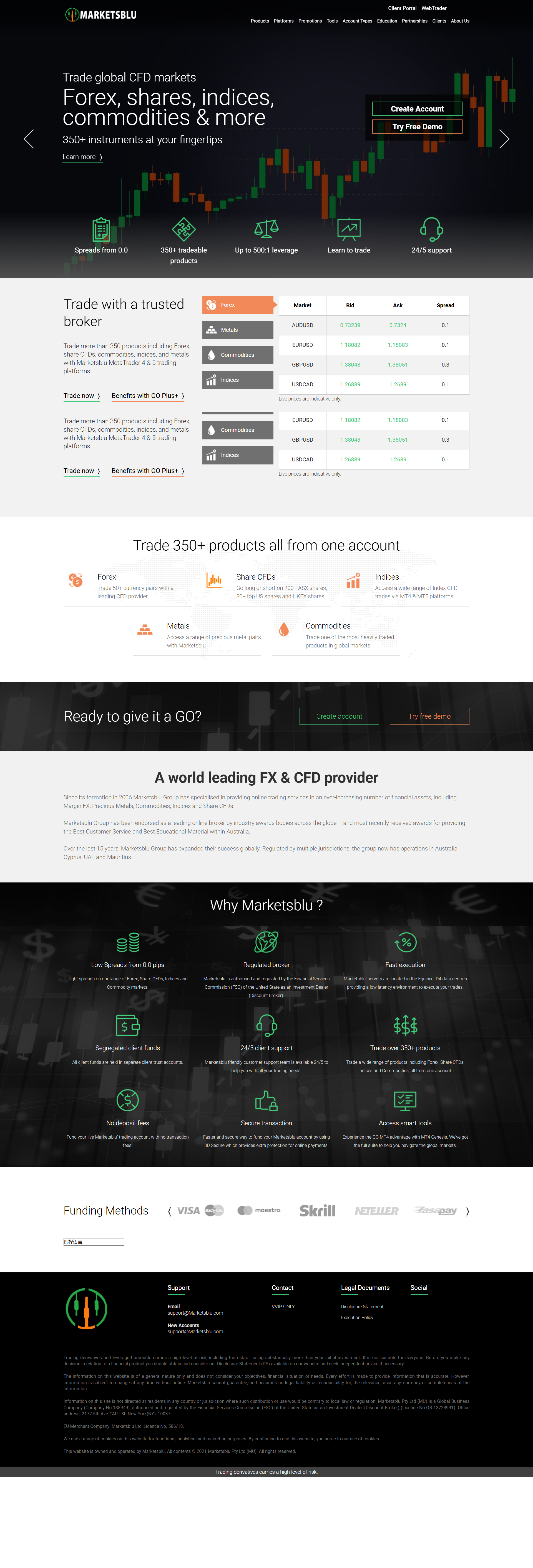 Marketsblu Official Website