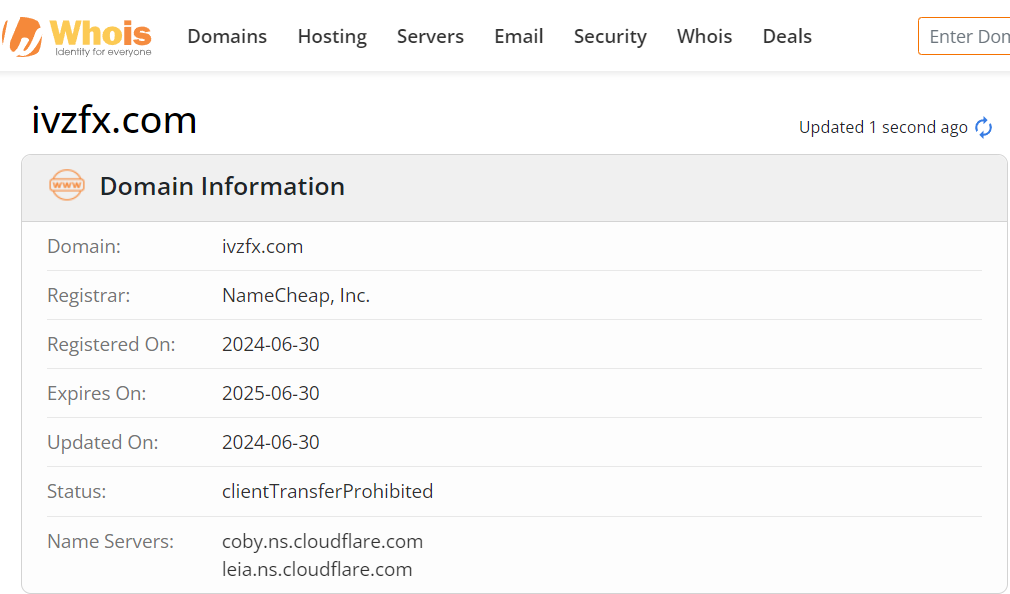 Whois lookup results