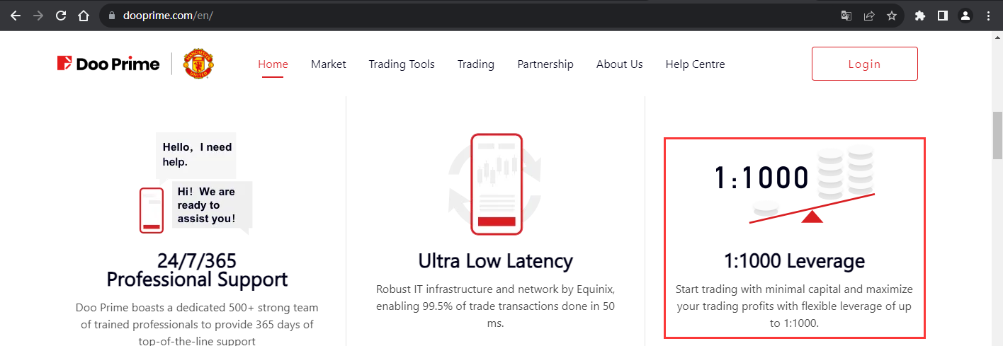 The official website displays the margin ratio information
