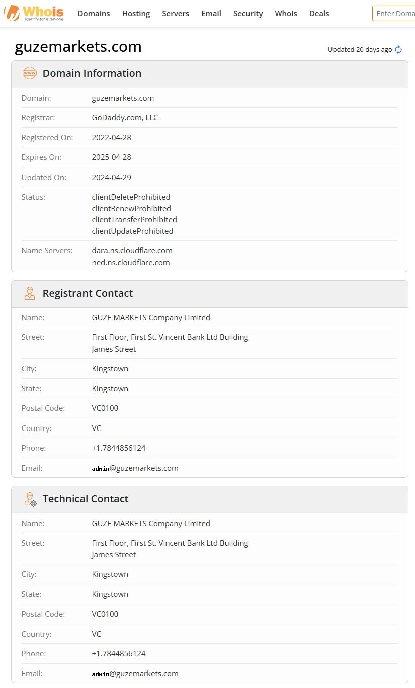 Website registration time