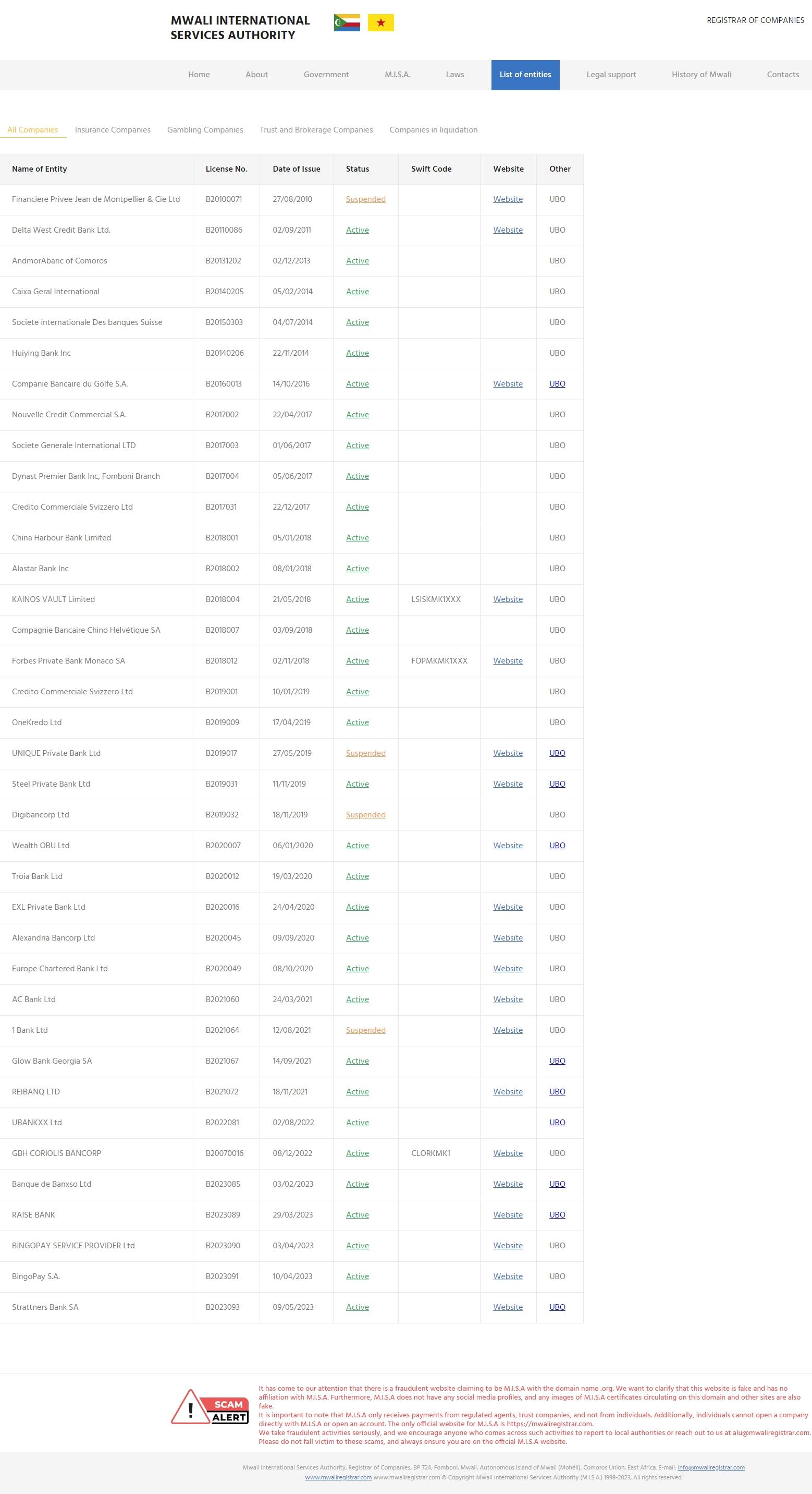 Information Query of QRS GLOBAL LLC