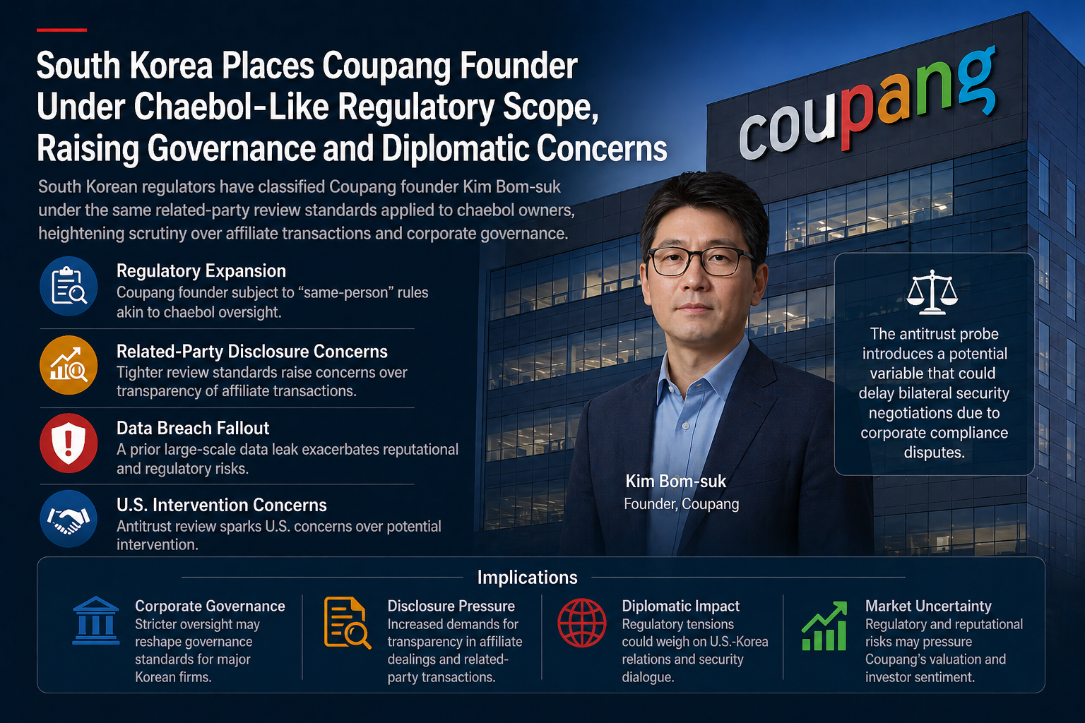 韩国界定Coupang创始人为实际控制方引合规重估，美韩地缘摩擦风险发酵