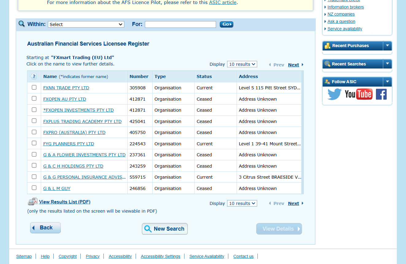 fxmarttrading.ASIC